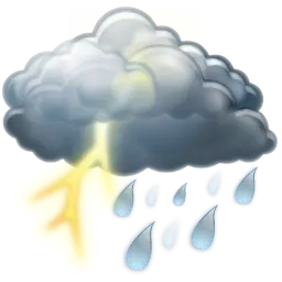 Wetter