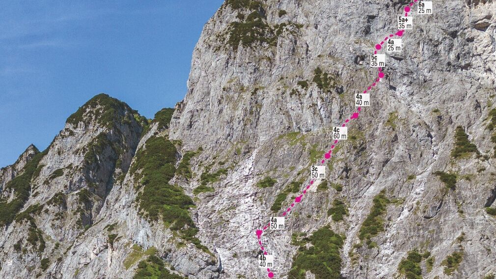 Topo: Gramai Route 15