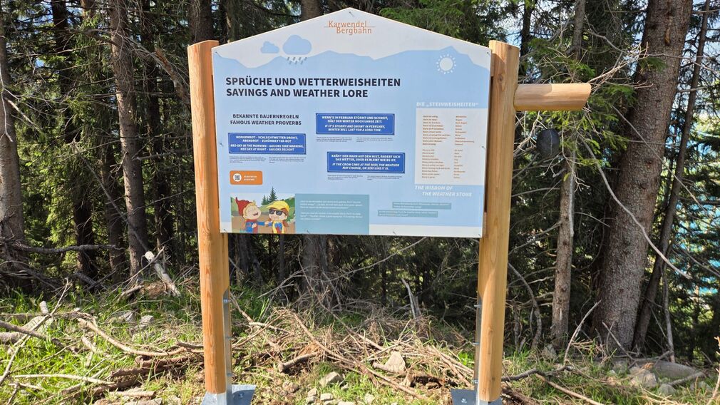 Infotafel über die Überlebensstrategien von Tieren und Pflanzen bei unterschiedlichen Wetterbedingungen.